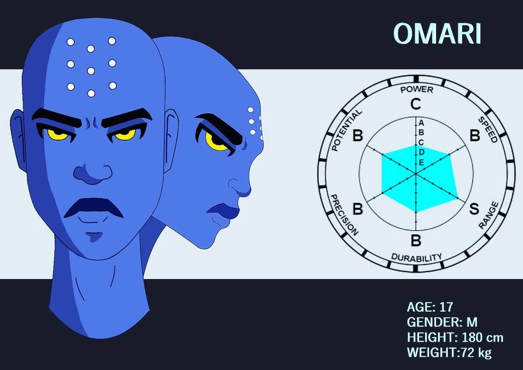 Omari Character Bio (Exodus) by pupilofpablo on DeviantArt