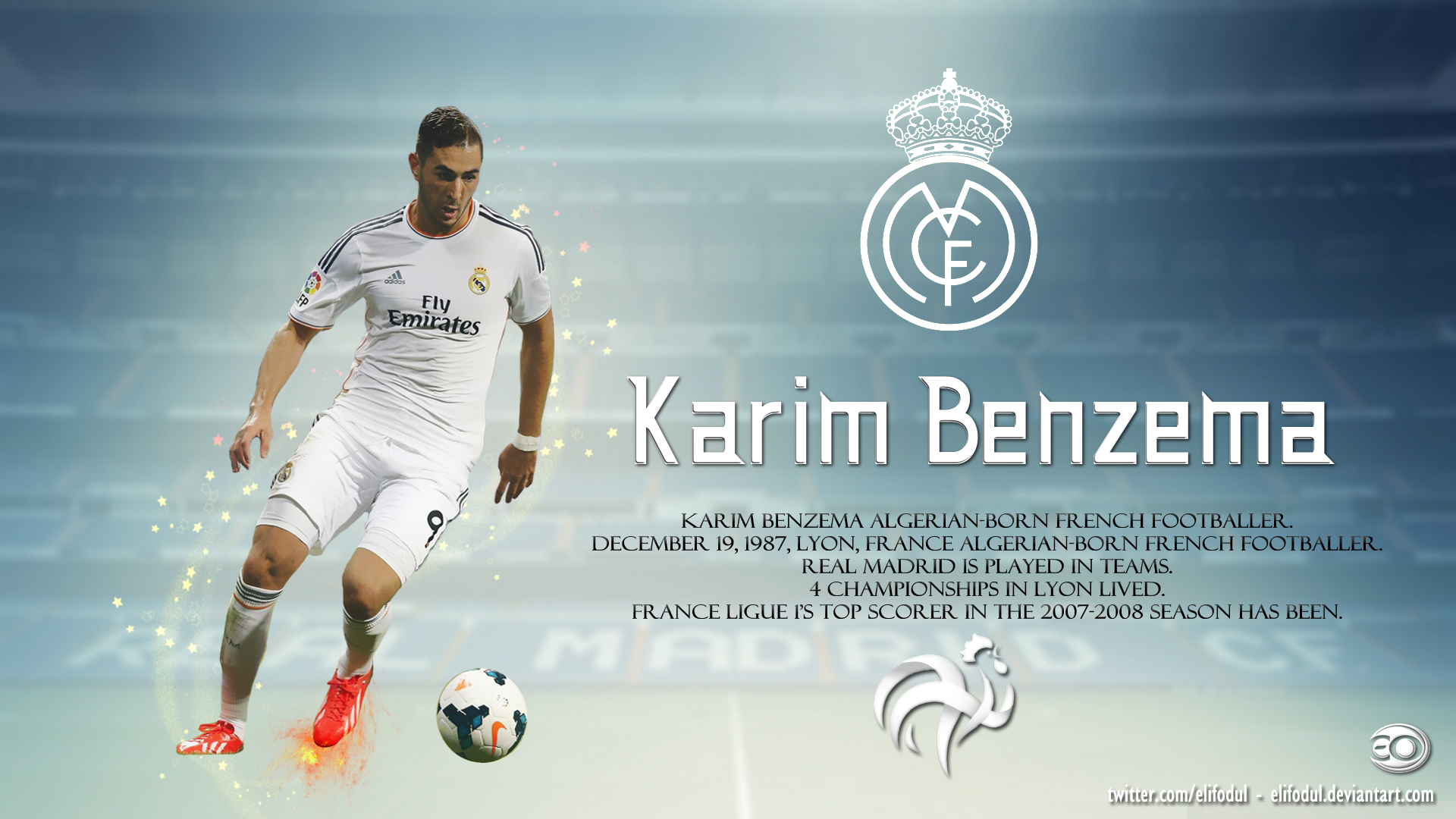 Karim Benzema Wallpaper