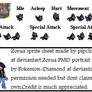 Zorua PMD Sprite Sheet