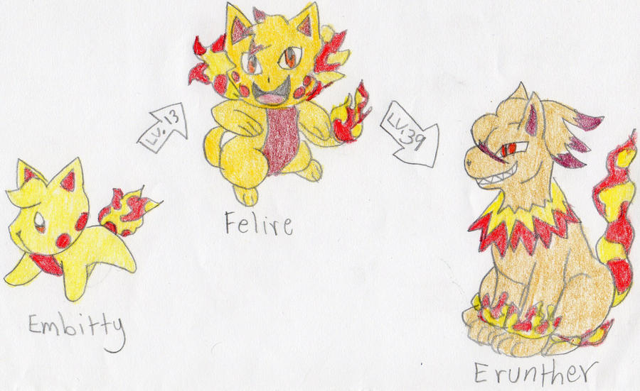 Fire Starter by pipchirisu on DeviantArt