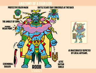 Character Sheets On Comic Makers Club Deviantart