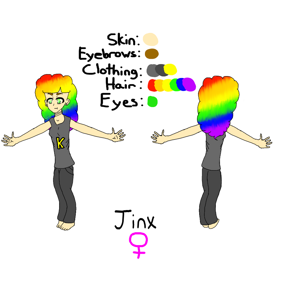 Jinx Reference Sheet by llDrippingPaintll on DeviantArt