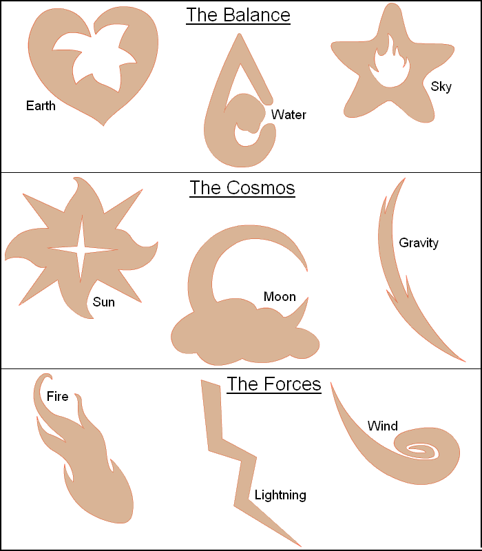 Birthmark Example Birthmarks of Destiny by Kyramei on DeviantArt