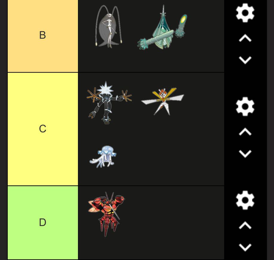 Ultra Beasts Stats Pokemon Ultra Beasts tier list by kingdab28 on DeviantArt