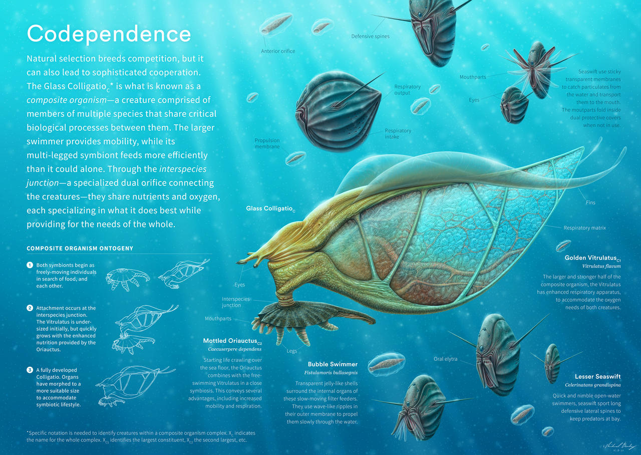 Codependence by MichaelBeaudry on DeviantArt