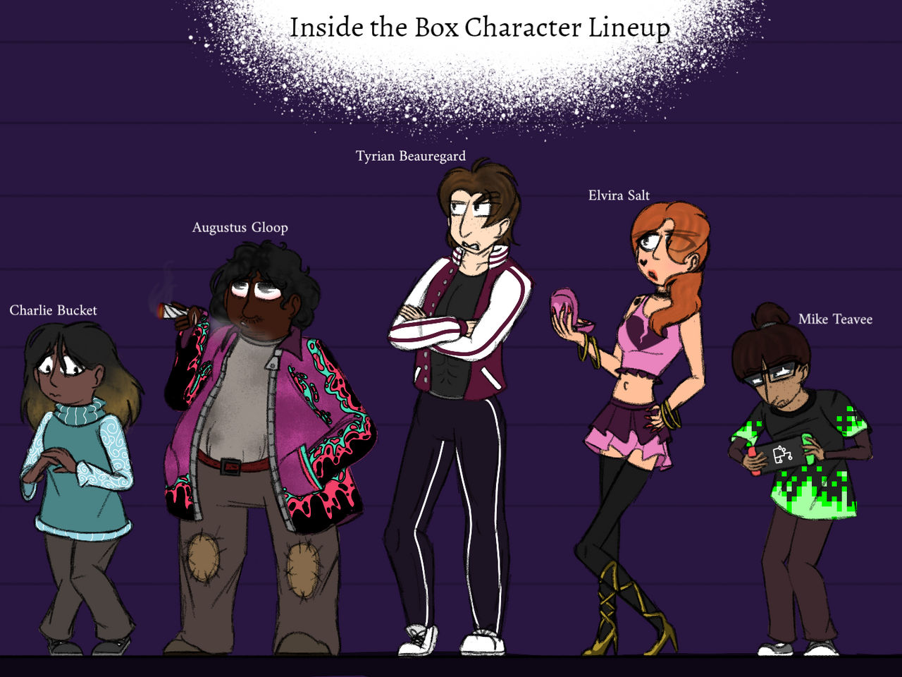 CATCF: Inside The Box Character Lineup (Victims) by AbominableDeviant ...