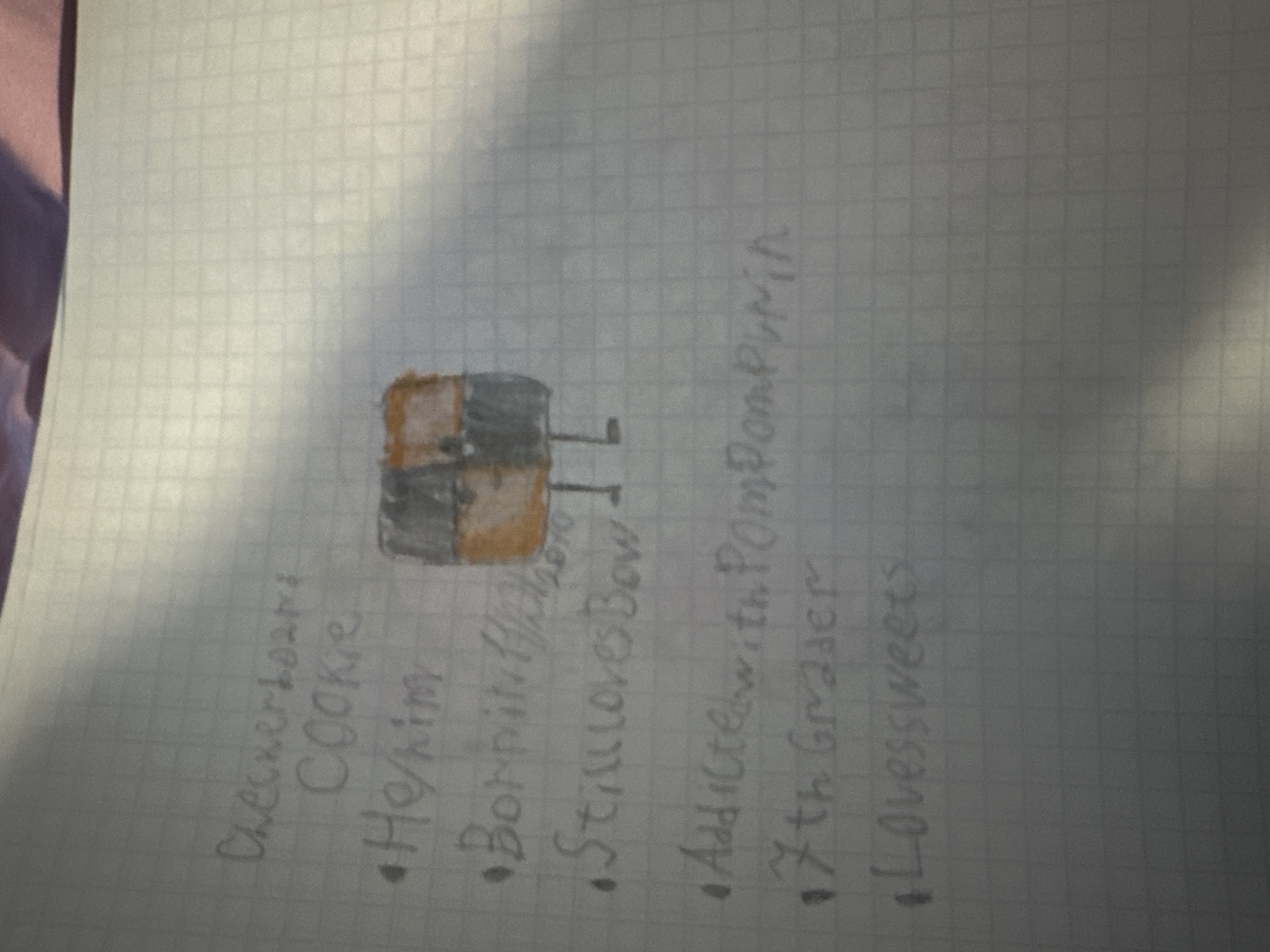 My OC Checkerboard Cookie