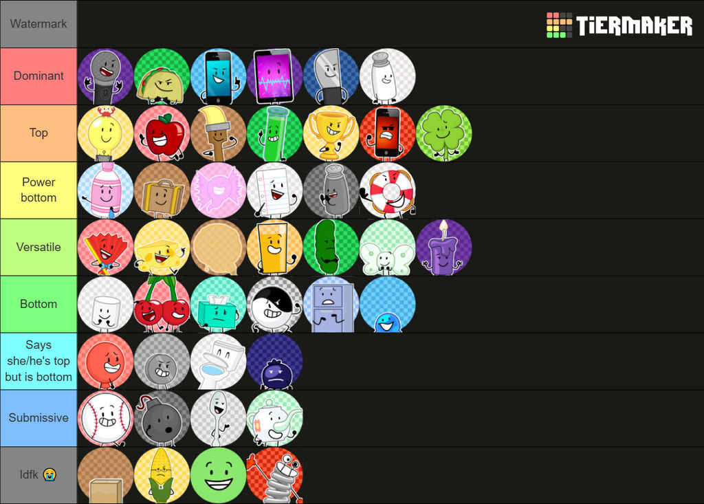 II wedgie positions tier list