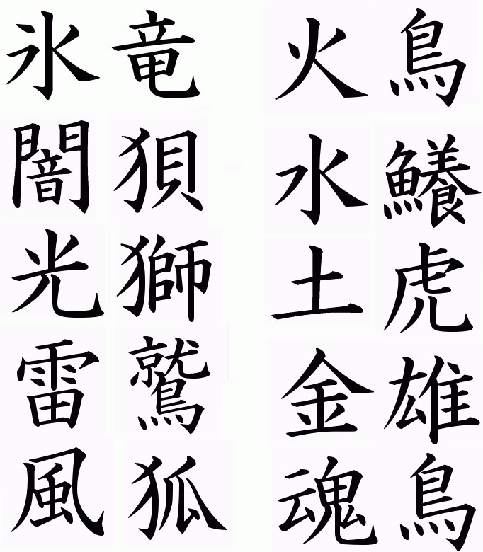 Element And Beast Spirit Kanji By Icedragon Shiro On Deviantart Element And Beast Spirit Kanji By Icedragon Shiro On Deviantart