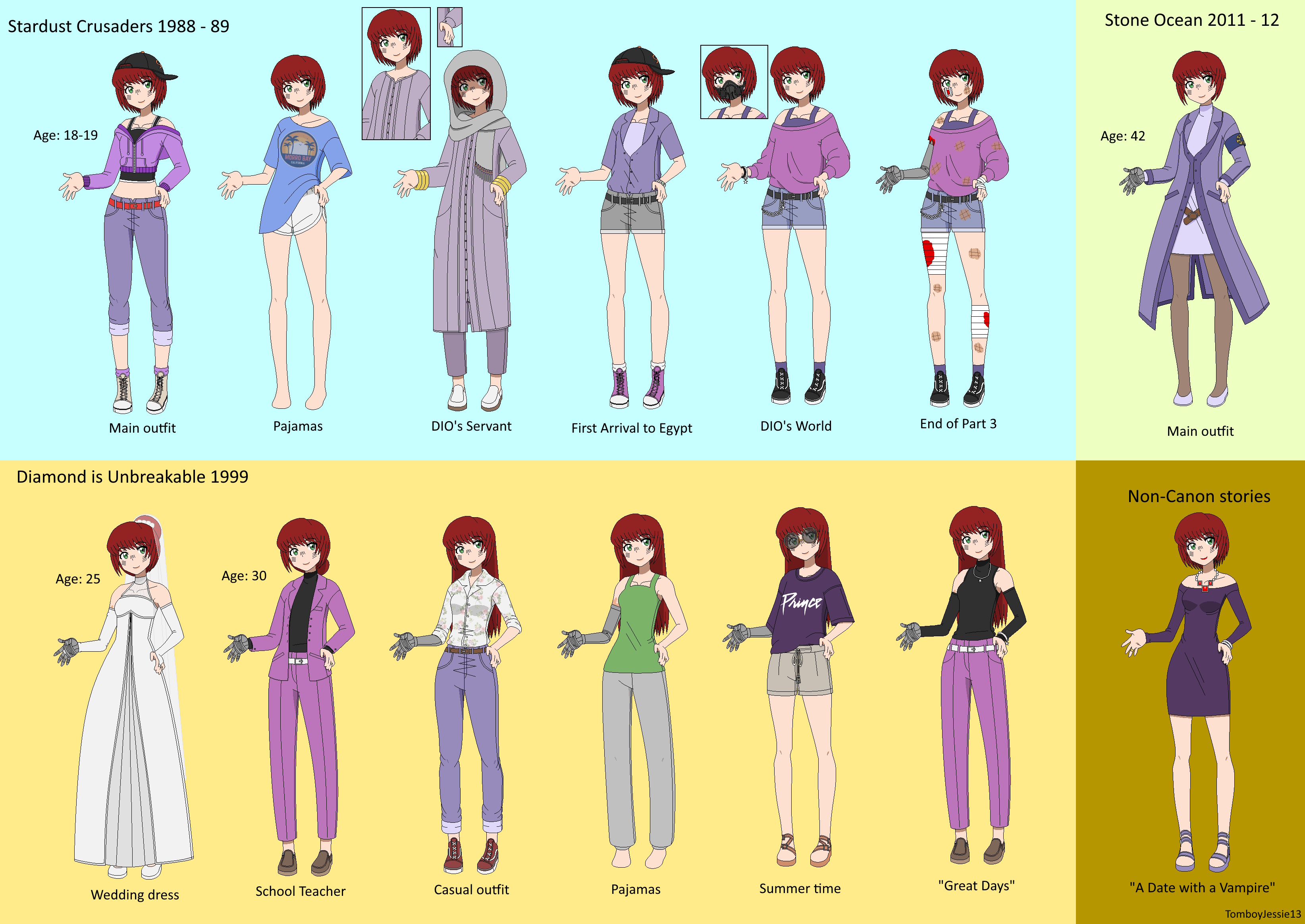 Jojo x OC - Medea's fashion chart (FINAL) by TomboyJessie13 on DeviantArt