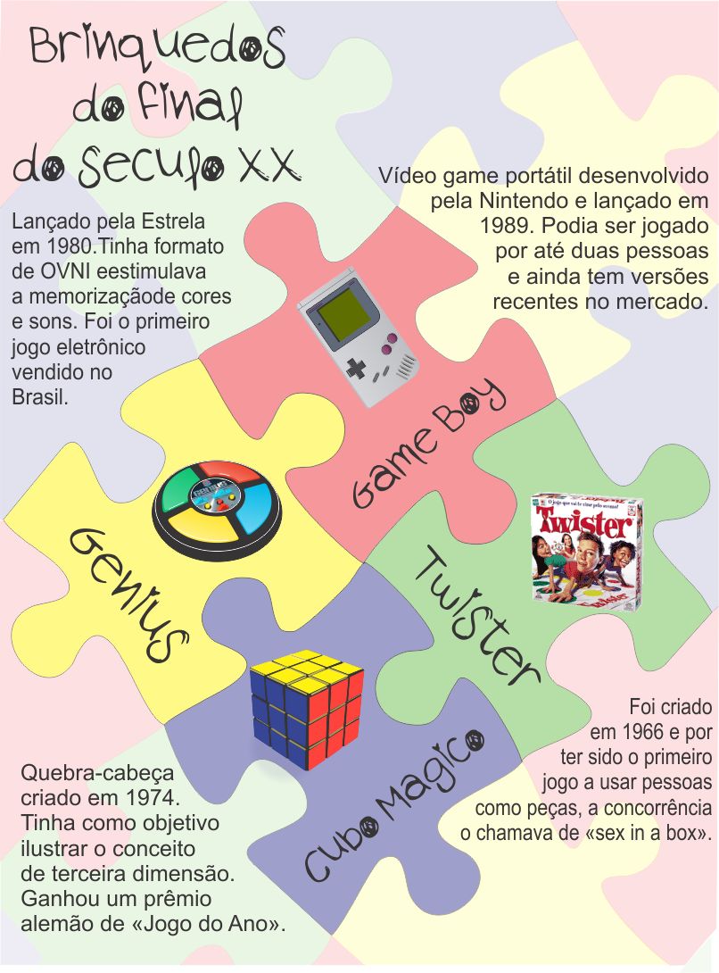 Infografico Brinquedos