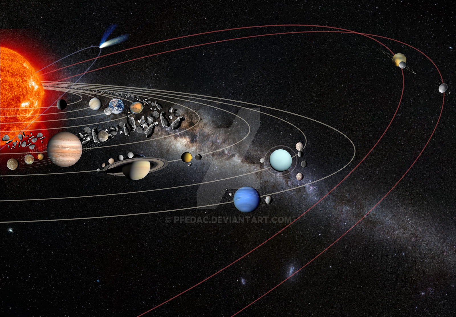 Solar System by Pfedac on DeviantArt