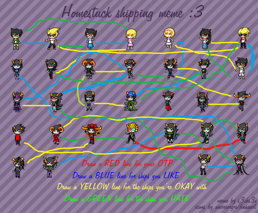 Homestuck Shipping Chart by XxRayne178xX on DeviantArt