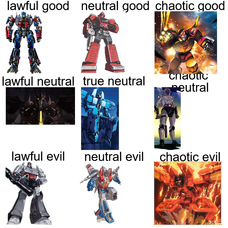 Transformers Alignments by dinoblaze on DeviantArt