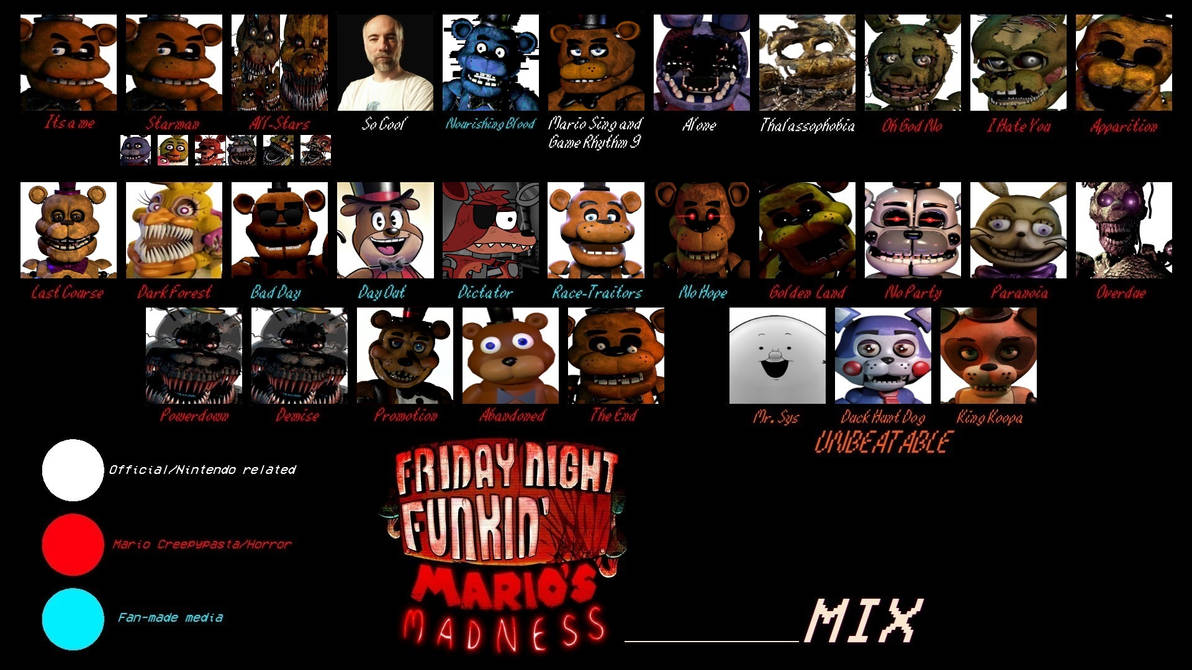 MARIO'S MADNESS FNAF MIX by SUGARRUSHBALLOONBOY on DeviantArt