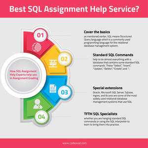 Explore the Best Sql Art | DeviantArt