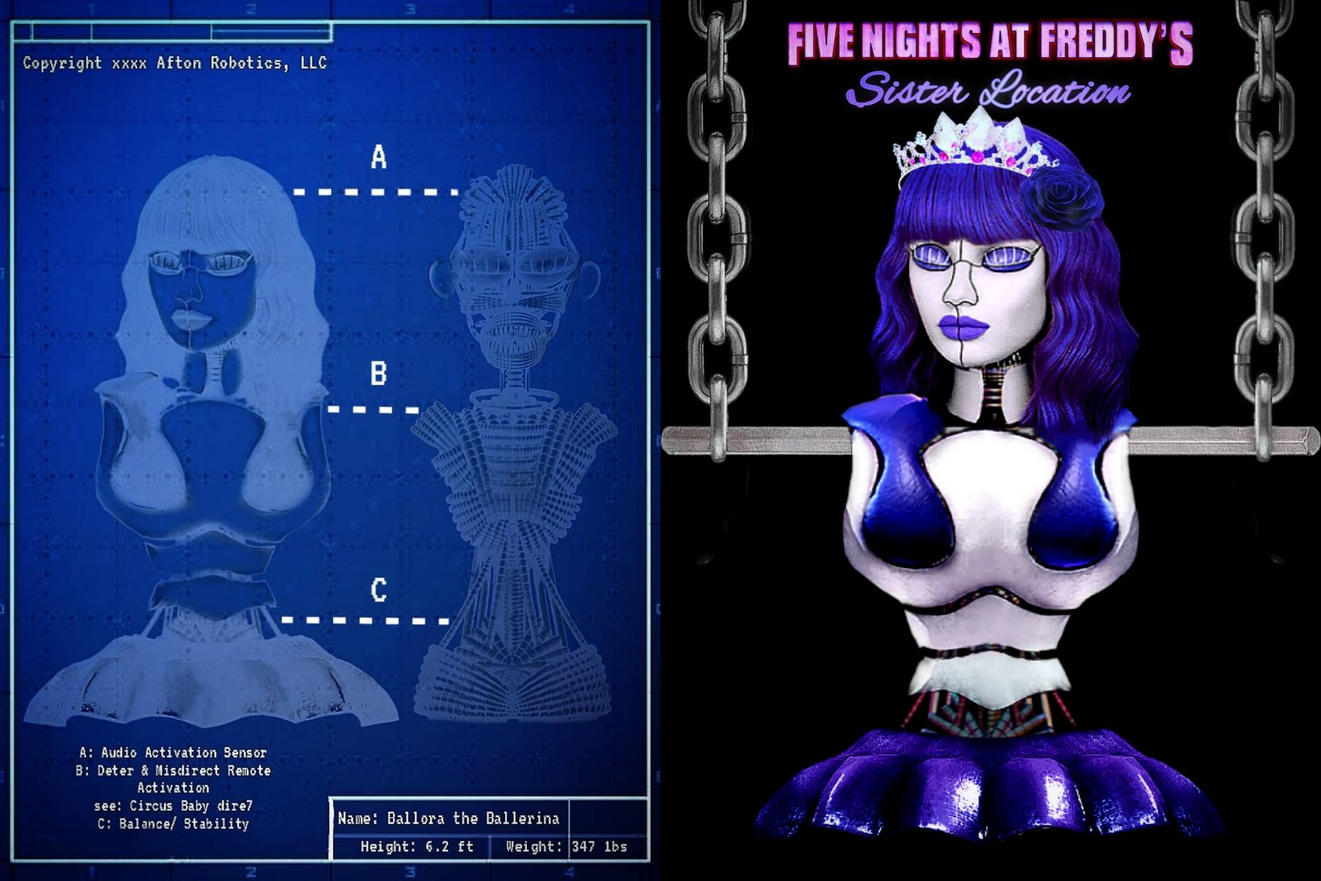 Five Nights at The Sister Location .:Concept:. by Bantranic on DeviantArt