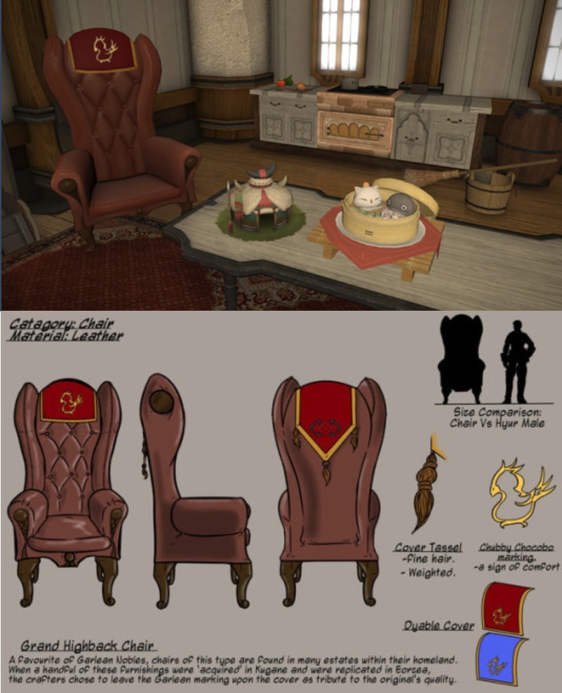 Furniture contest - conclusion!