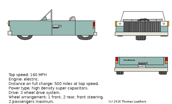 RP car ref sheet.