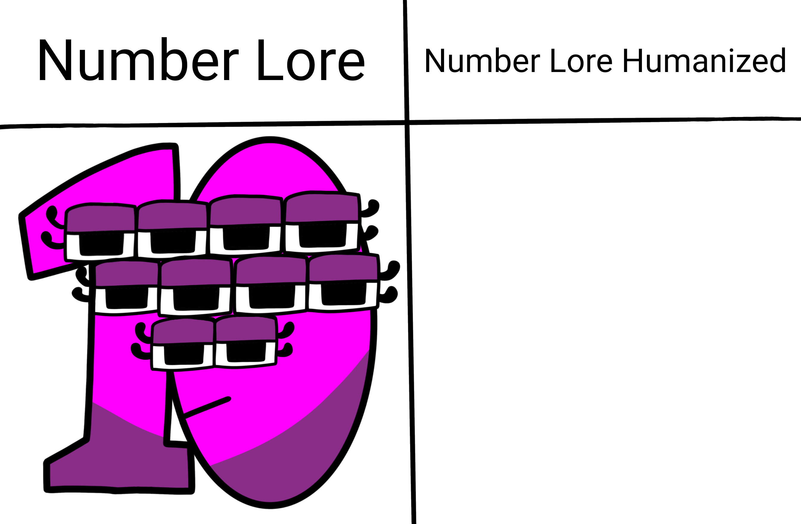 Number Lore Rabbit Humans Number Lore And Number Lore Humanized by SubiyaniGani on DeviantArt