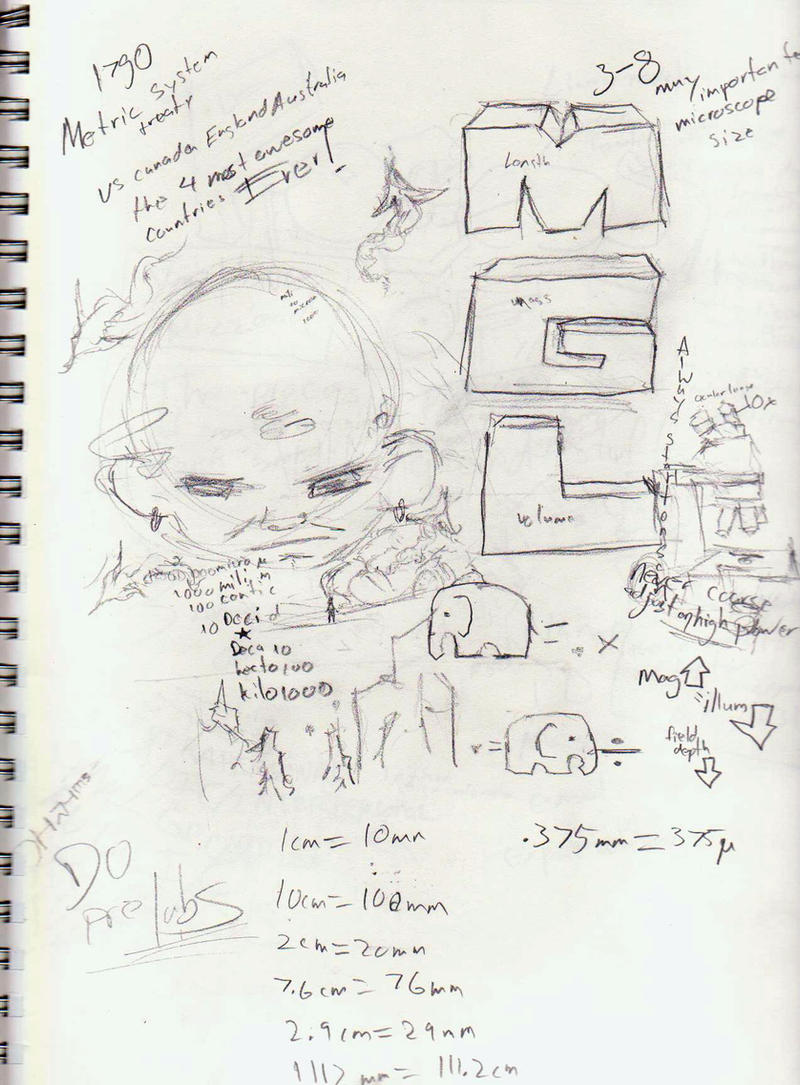 Deviantart Mr Note Notes 2. by DirtyPiGGuin17 on DeviantArt