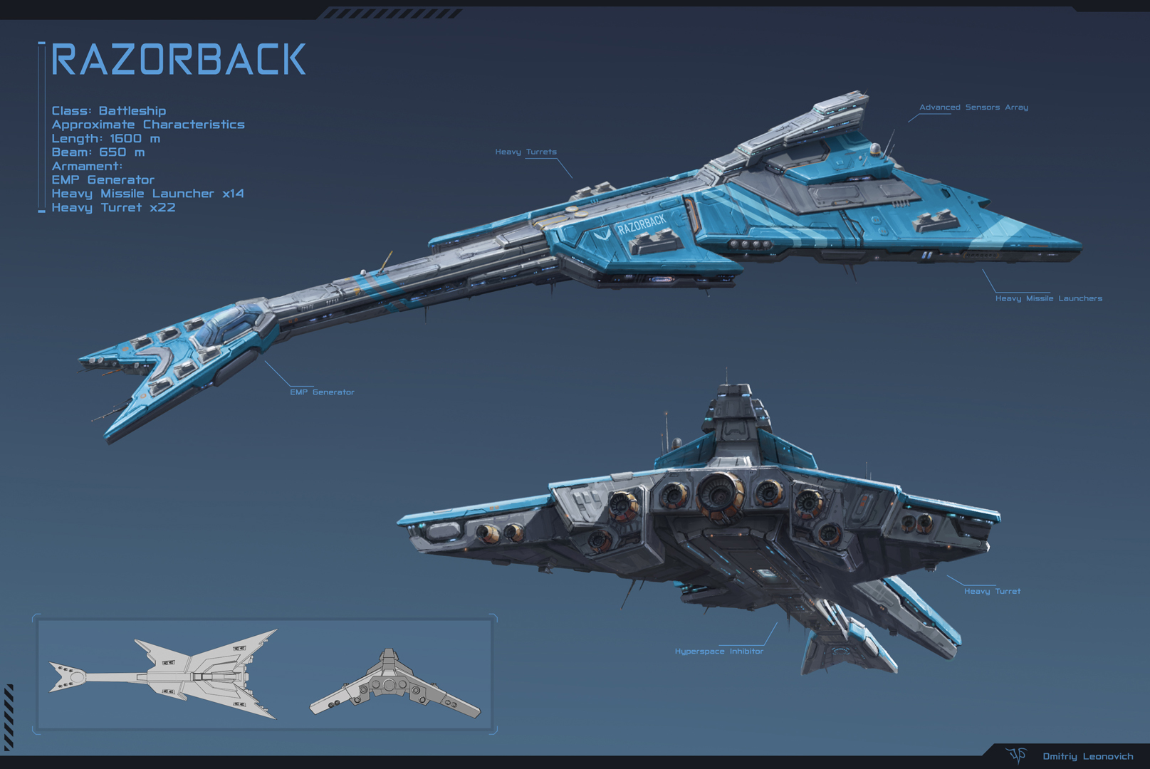 Avatar Razorback Razorback by LeonovichDmitriy on DeviantArt