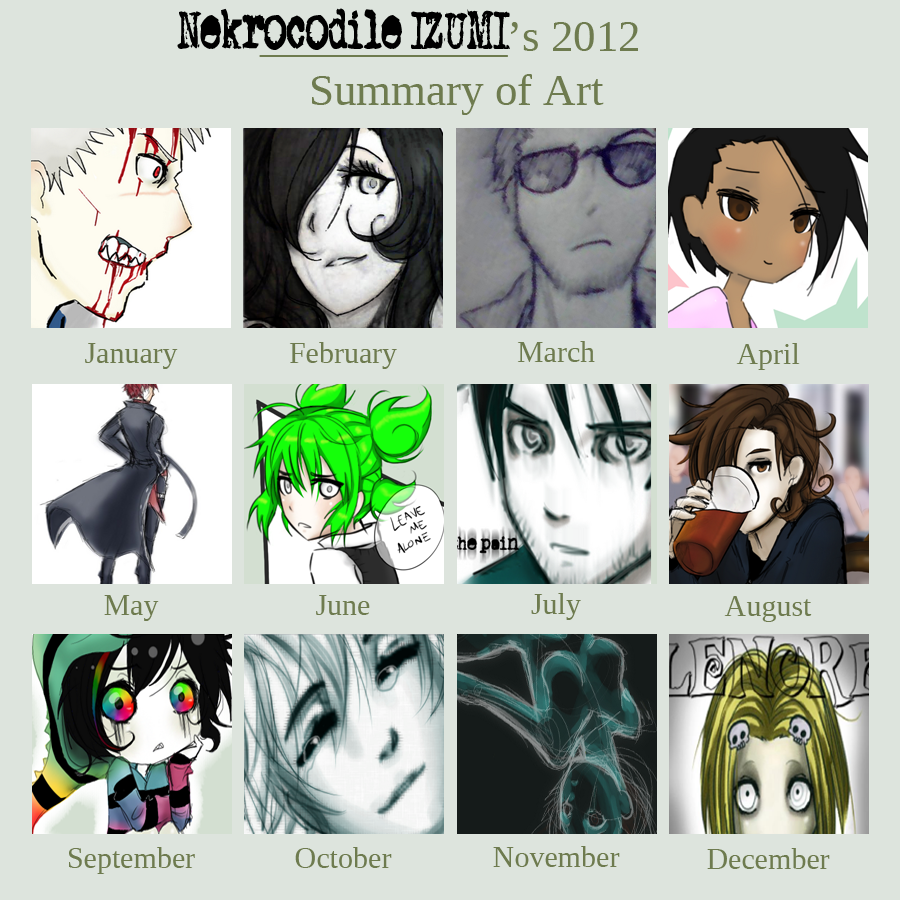 stuff summary 2012 meh