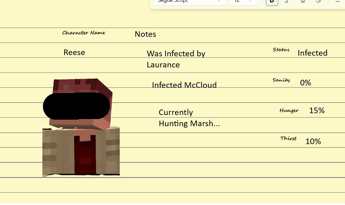 Reese (Mystreet: The Ultima Curse) by TheWerewolfHunter815 on DeviantArt