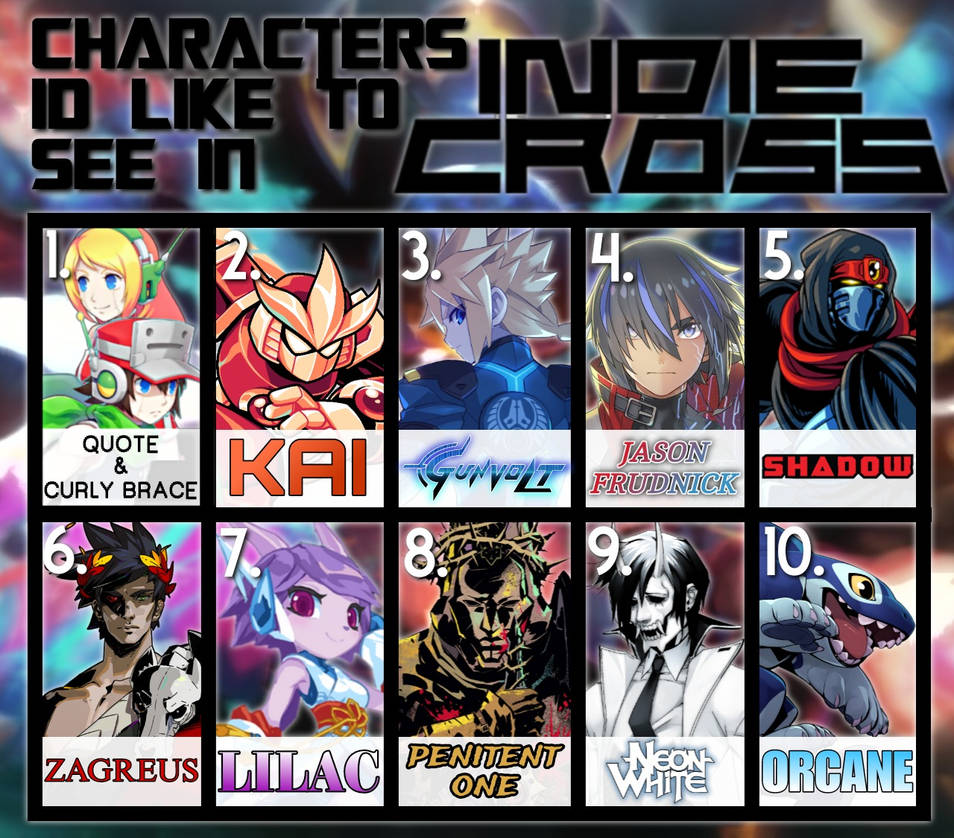 Cross Character Show My Indie Cross Character Wishlist by Jouta1999 on DeviantArt