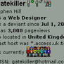 3000 PAGEVIEWS