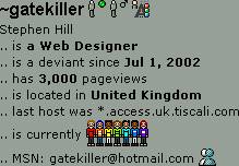 3000 PAGEVIEWS