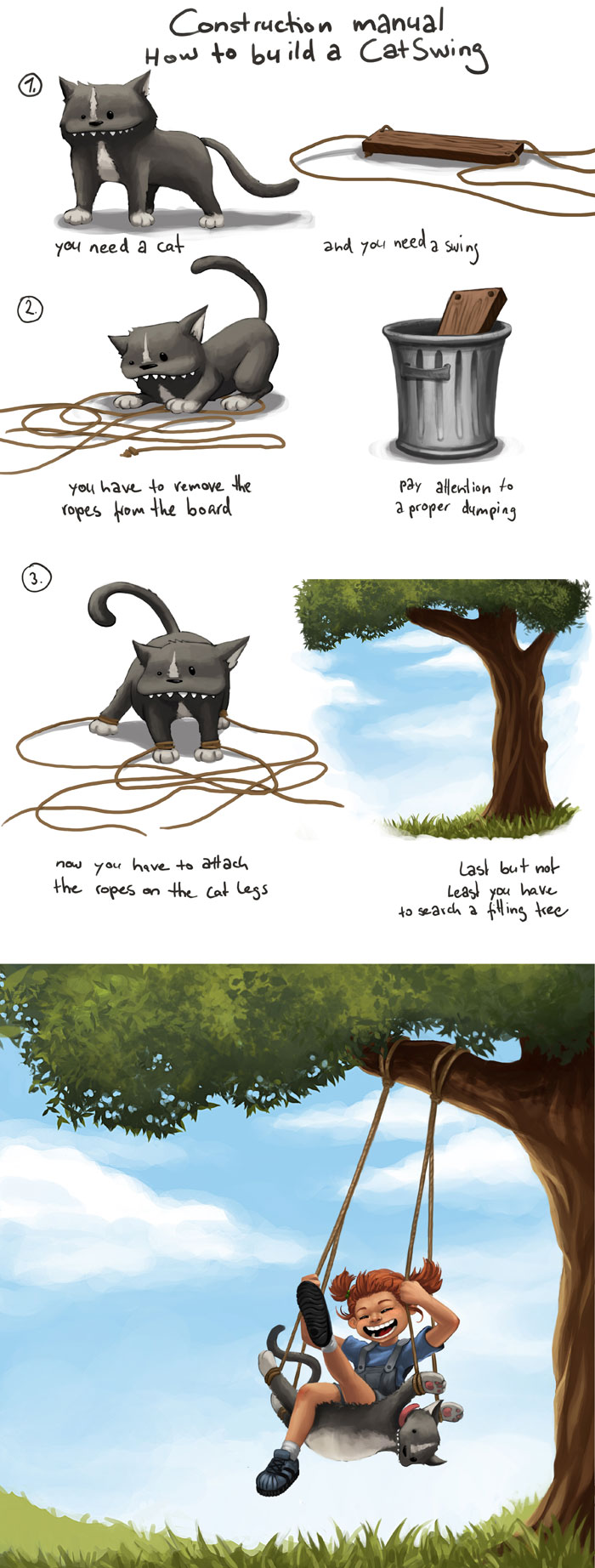 How to build a CatSwing