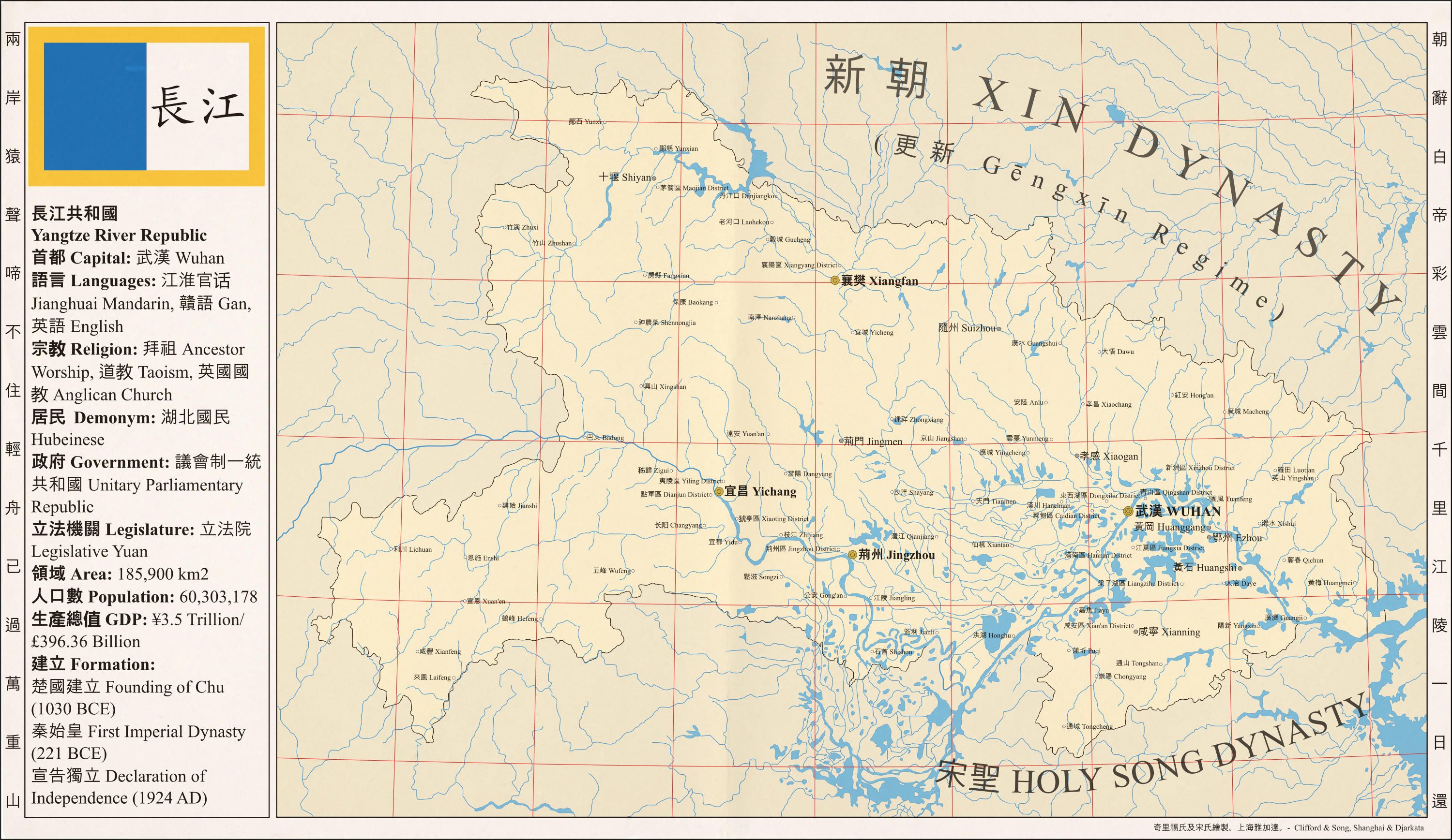 Yangtze River Republic