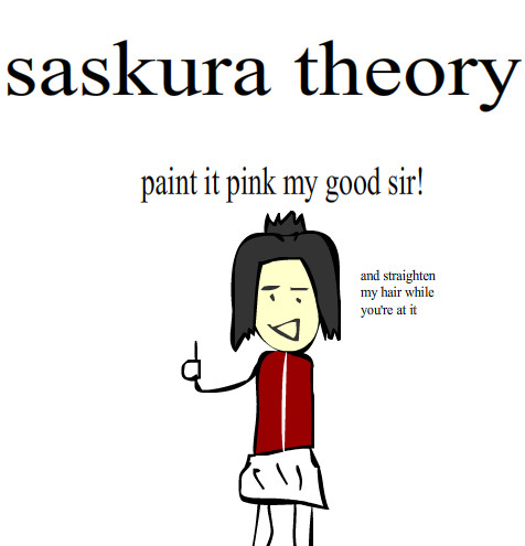 saskura theory