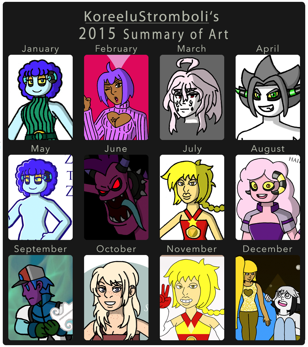 Summary of Art 2015