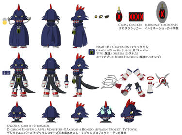 Explore The Best アプリモンスターズ Art Deviantart Explore The Best アプリモンスターズ Art Deviantart