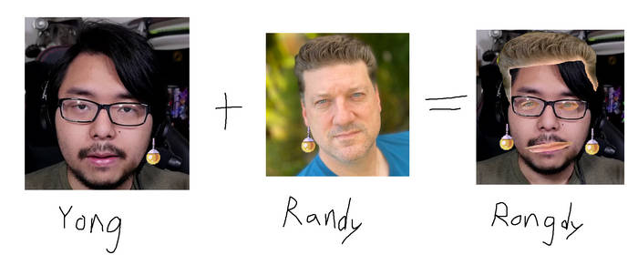 Randy Pitchford YongYea Potara Fusion