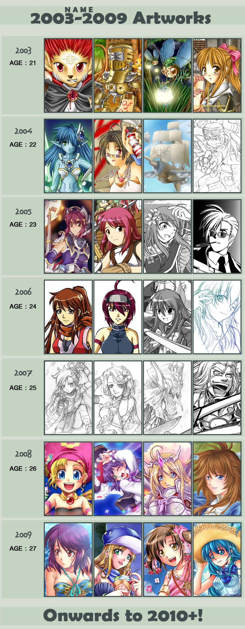 03-09 Improvement MEME