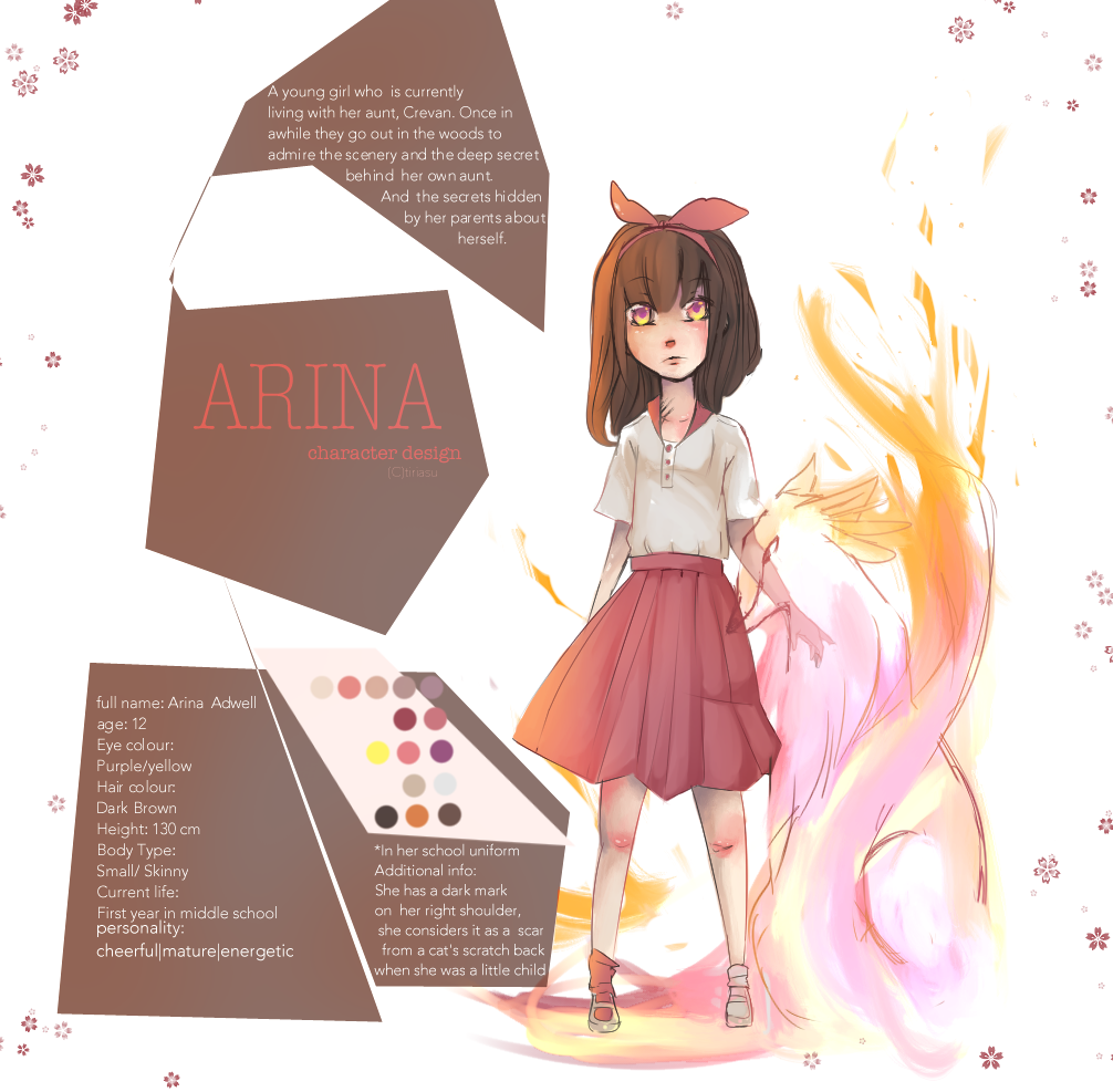 Arina [character sheet]