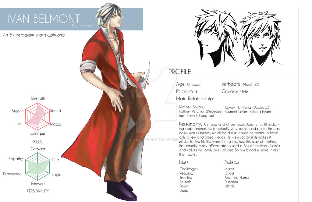 Ivan Chatacter Ivan Character sheet by artsyphuong on DeviantArt