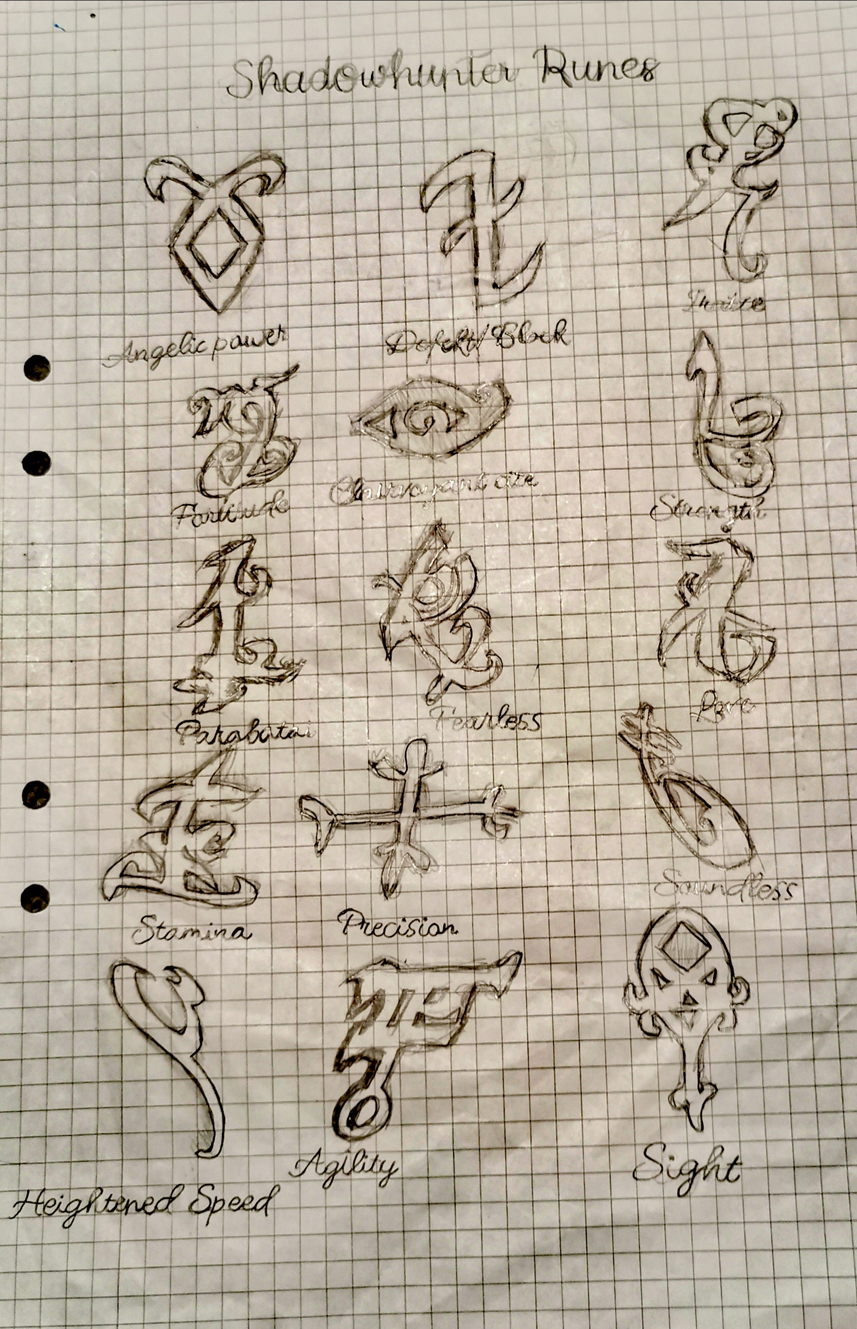 shadowhunters Runes by Nikki06s on DeviantArt