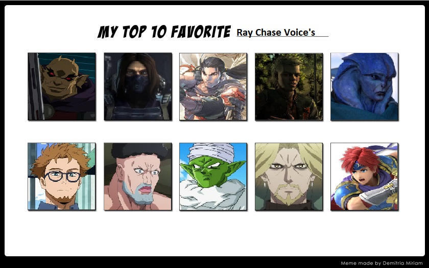 My Top 10 Favorite Ray Chase Voice's by SkullKiller1199 on DeviantArt My Top 10 Favorite Ray Chase Voice's by SkullKiller1199 on DeviantArt
