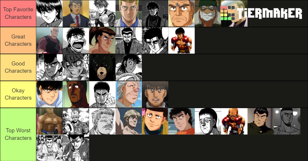 My Anime Tier List by WOLFBLADE111 on DeviantArt