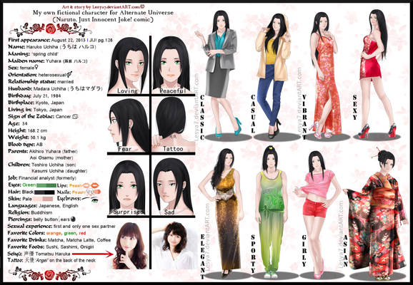 JIJ! Haruko Uchiha - Character Sheet