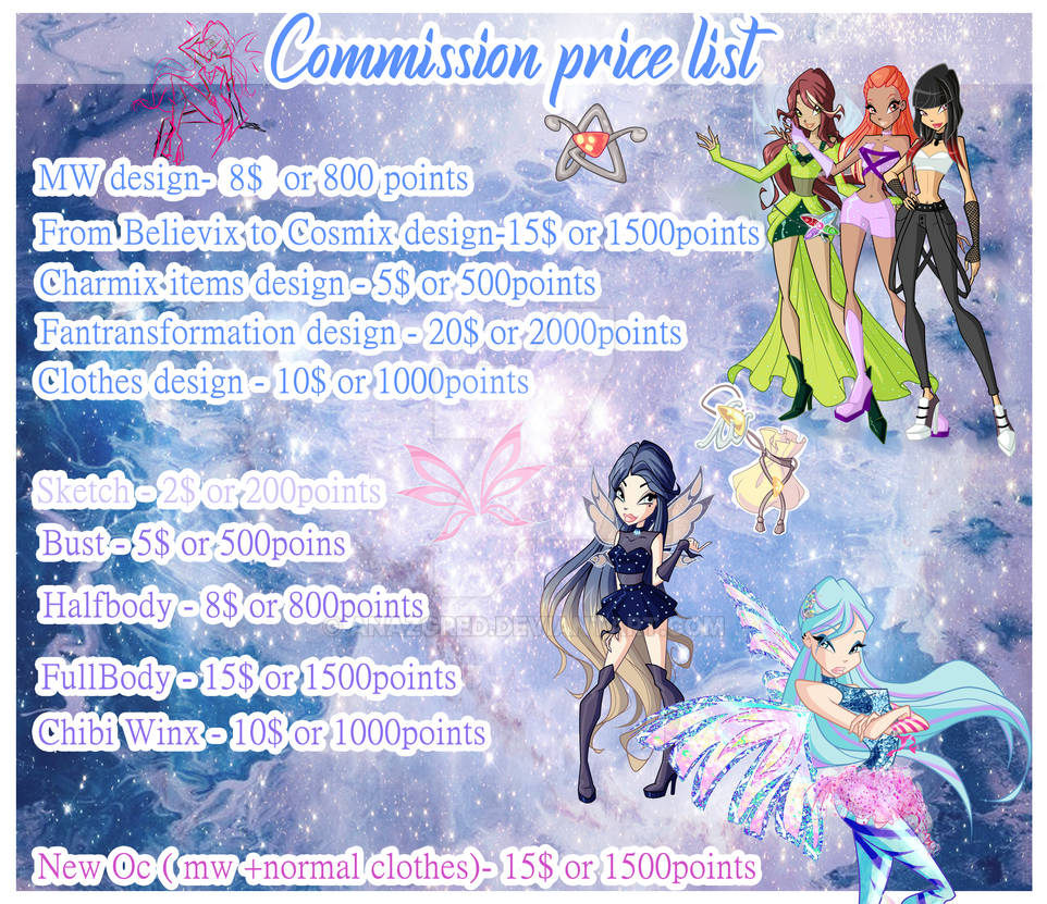 Commission price list