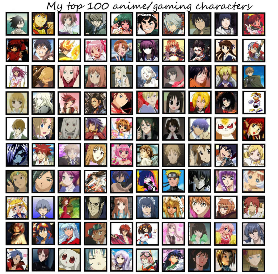 Top 100 anime-game characters by Aerblade on DeviantArt