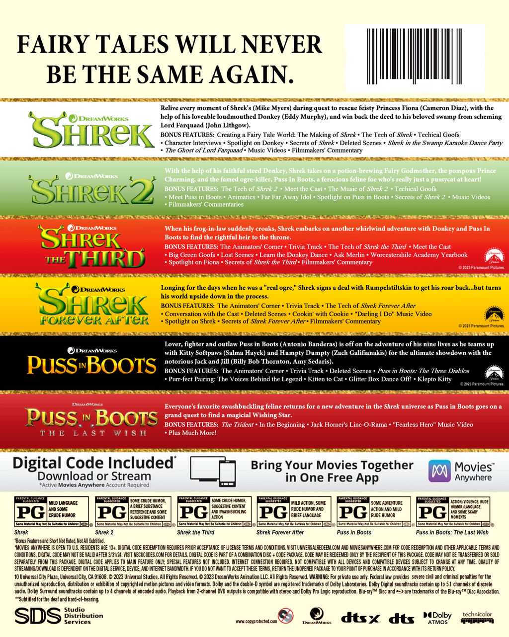 Shrek 6-Movie Collection BD Back Cover (Fanmade) By SmashupMashups.