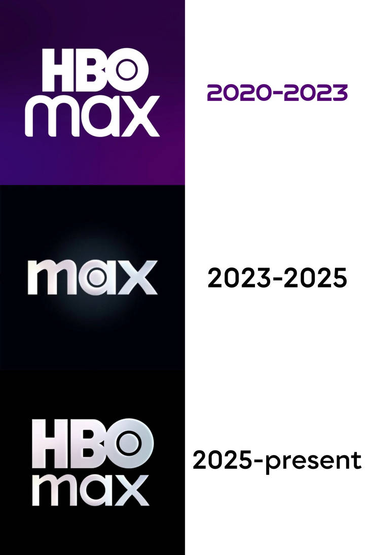 The Evolution of HBO Max (Max) by SmashupMashups on DeviantArt