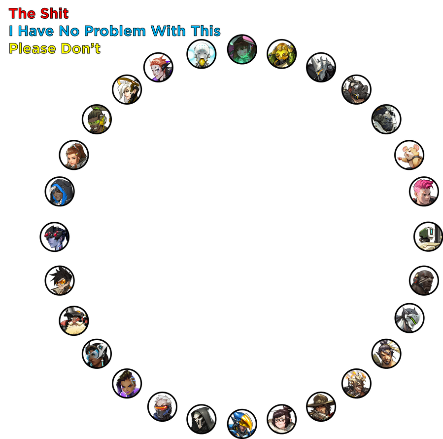 Overwatch Ship Chart Template by randomperson77 on DeviantArt