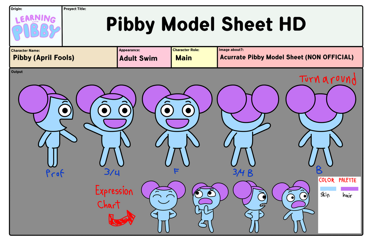 Pibby Design Pibby Model Sheet by GavinBlurry on DeviantArt